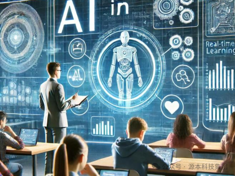 艾弗森贝博ballbet官网科技-本科生掌握大数据、云原生、AI-竞赛保研求职的“超车秘籍”来了！